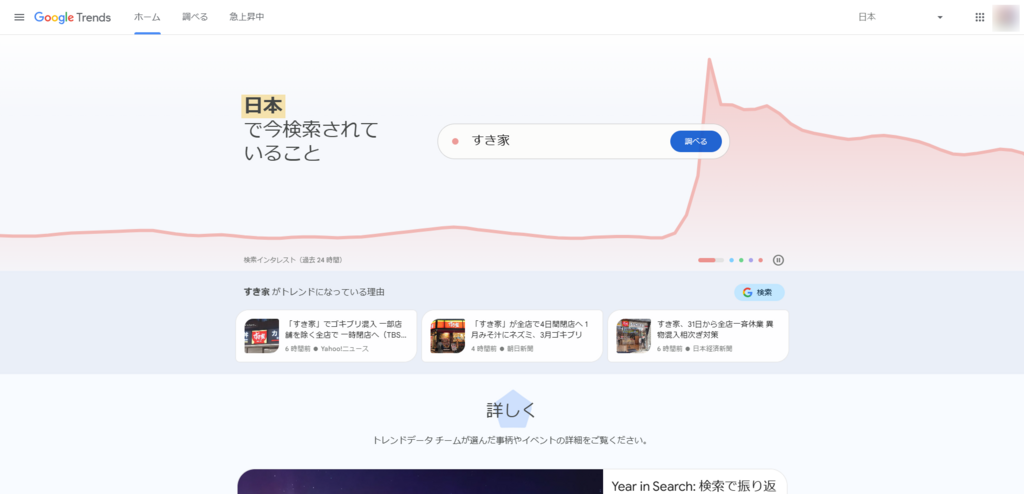 Google-トレンド