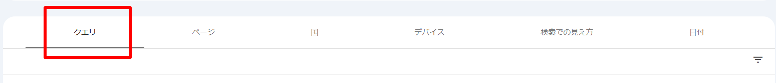 Googleサーチコンソールクエリタブのスクリーンショット