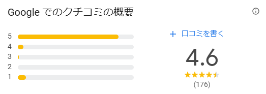 Googleビジネスプロフィール　口コミのスクリーンショット