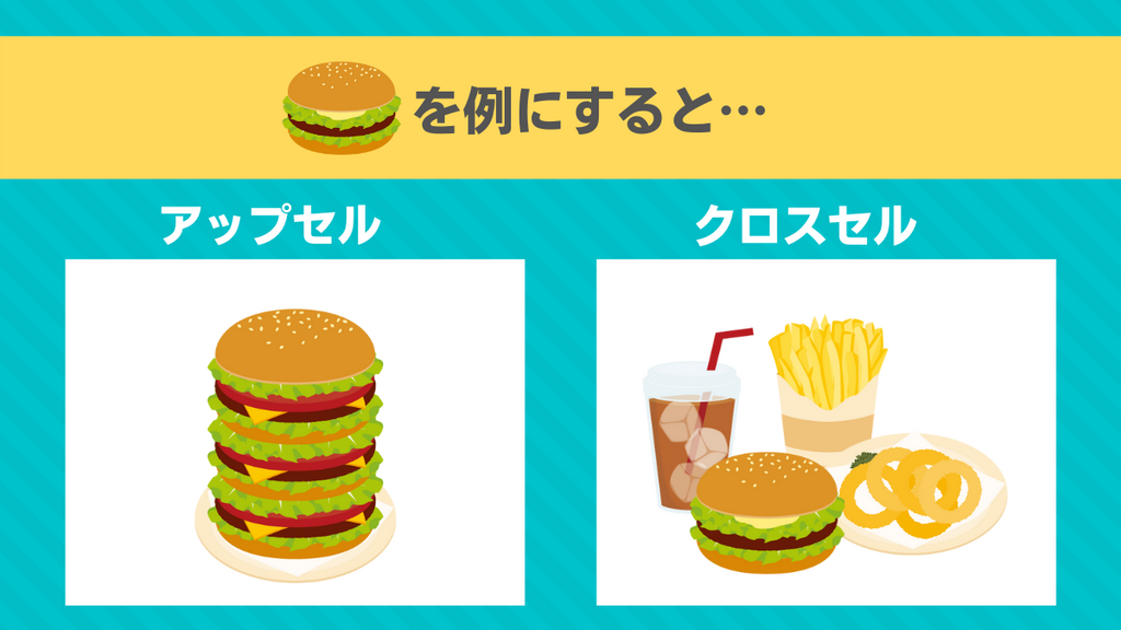 アップセル・クロスセルの違い