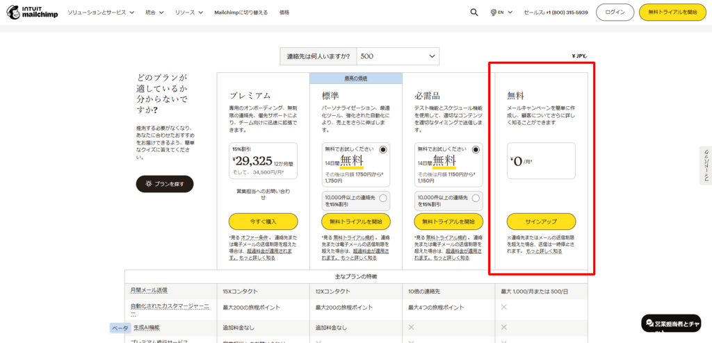 Mailchimp-無料登録ステップ３